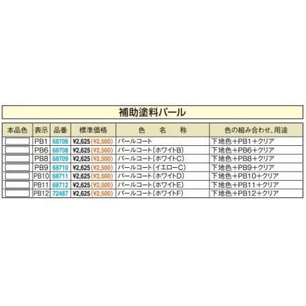 MCペインター缶スプレー300ml（耐ガソリン以外）補助塗料パール