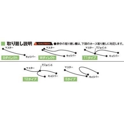 ボルトオンブレーキホースキット スモーク フロント用 Sタイプ