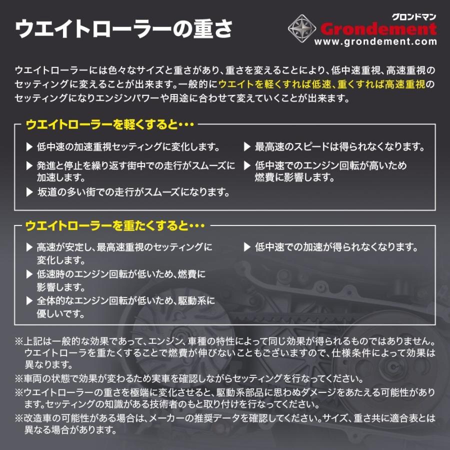 スーパーウエイトローラー 16×13mm 6.0g（6個入） GRONDEMENT