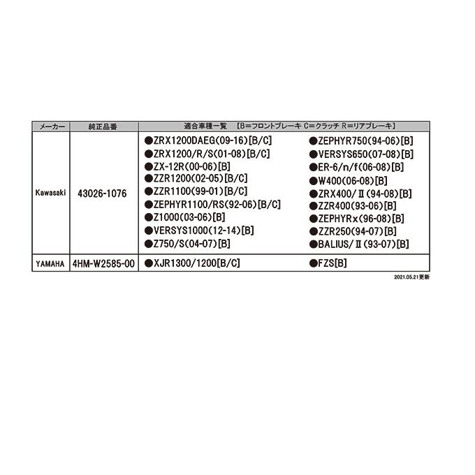 マスターシリンダーガード 026K クリアシルバー r's gear