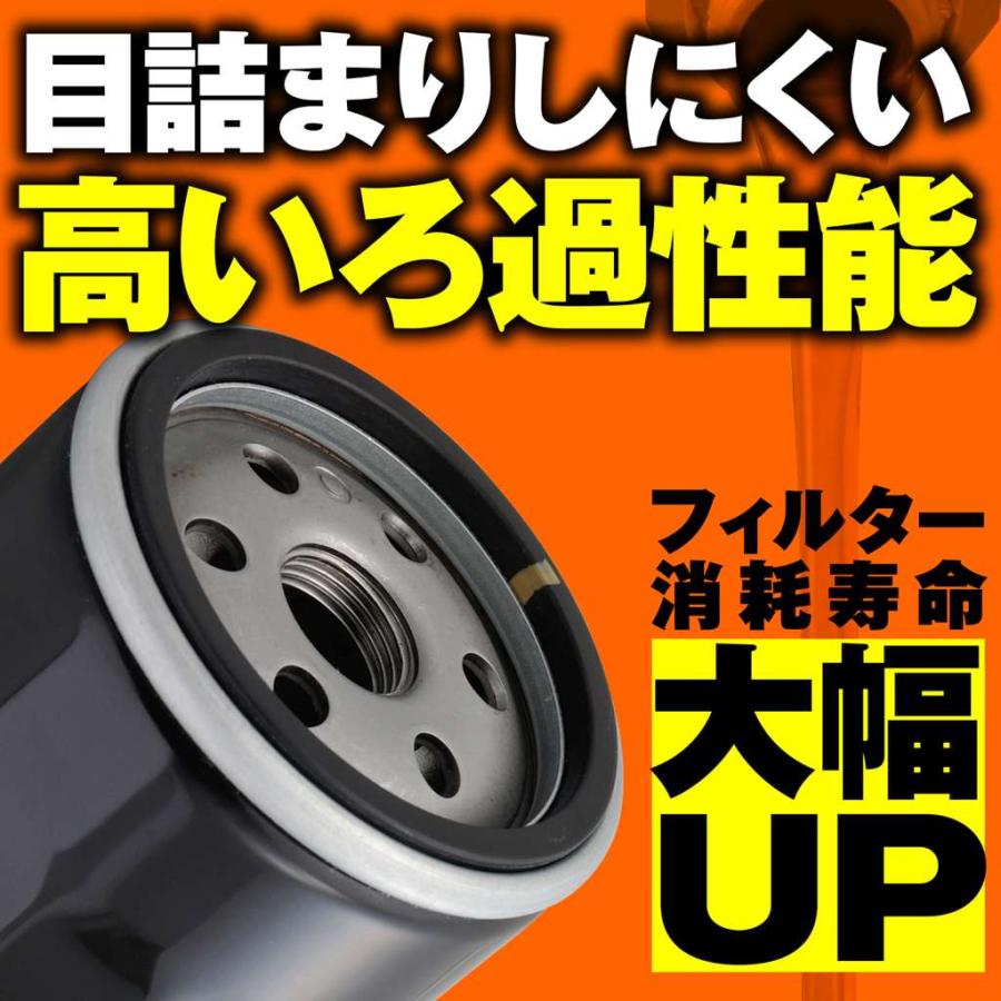 リプレイス オイルフィルター BMW系 R1200GS/ADV（11-19） 等 10個入り 通しNo F-25  DAYTONA（デイトナ）｜hamashoparts｜03