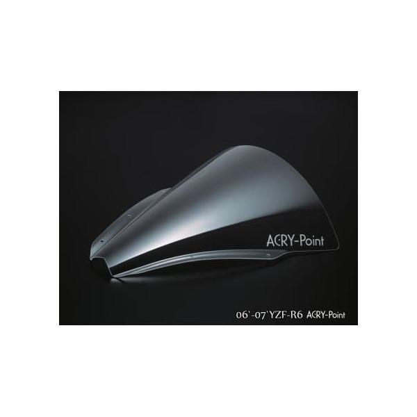 レーシングタイプスクリーン クリア アクリポイント（ACRY-Point） YZF-R6（06〜07年）
