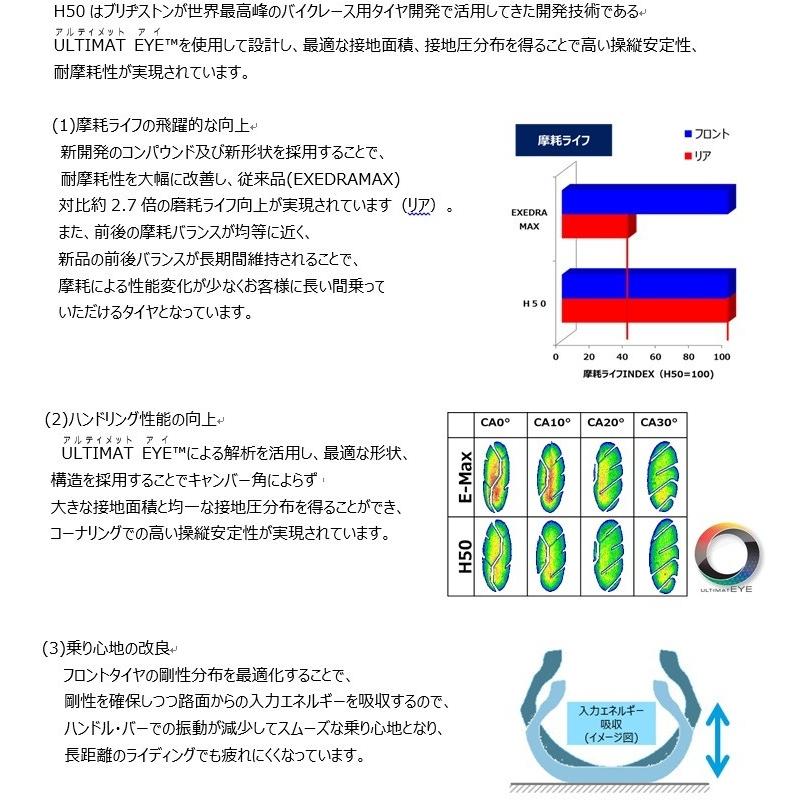 BRIDGESTONE（ブリヂストン） BATTLECRUISE（バトルクルーズ）H50 130