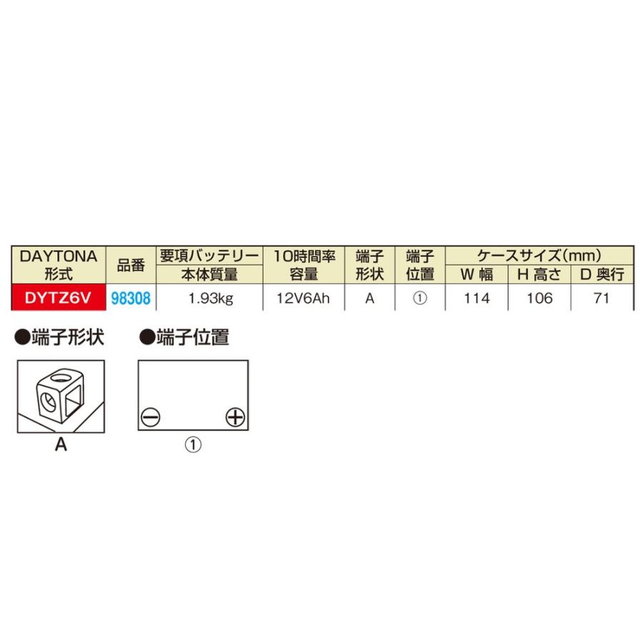 ハイパフォーマンスバッテリー DYTZ6V（GSYUASA YUZ6V/古河電池 FTZ6Vに相当） DAYTONA（デイトナ） ジョルノ（16〜18年）AF77｜hamashoparts｜02