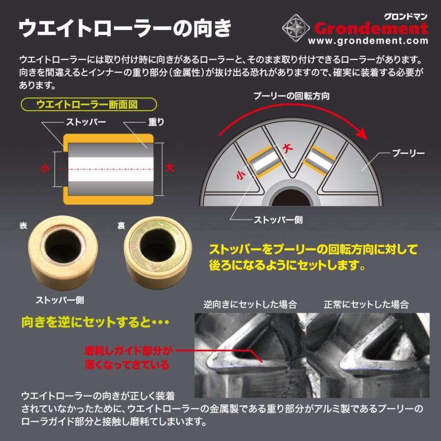 スーパーウエイトローラー 18×13mm 14g（6個入） GRONDEMENT