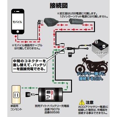 DAYTONA（バイク用品） USB2ポート シガーソケット1ポート DAYTONA