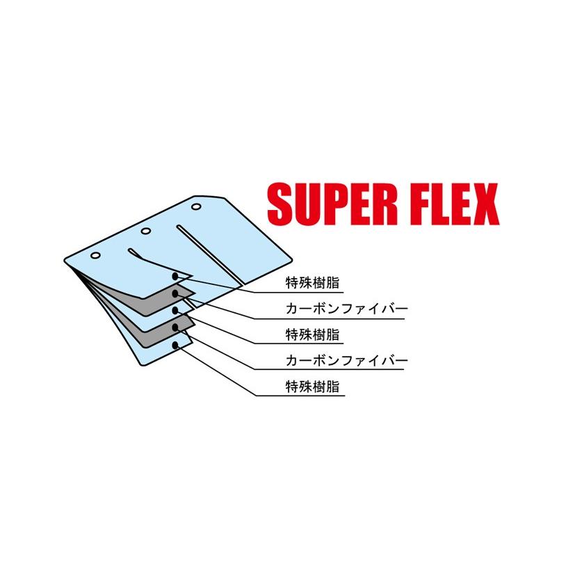 KITACO（キタコ） ストリートマジック50（STREET MAGIC） カーボン