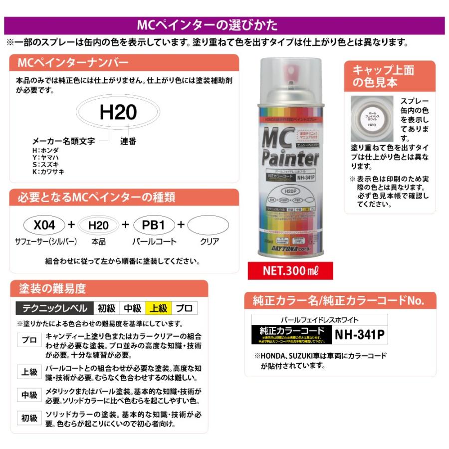 れ DAYTONA（バイク用品） MCペインター H69 ヴィクトリーレッド