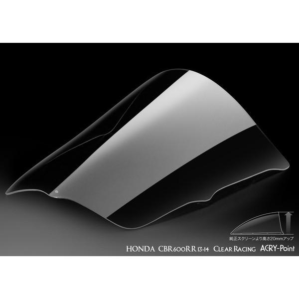 CBR600RR（13〜15年） レーシングスクリーン クリアタイプ アクリポイント（ACRY-Point）