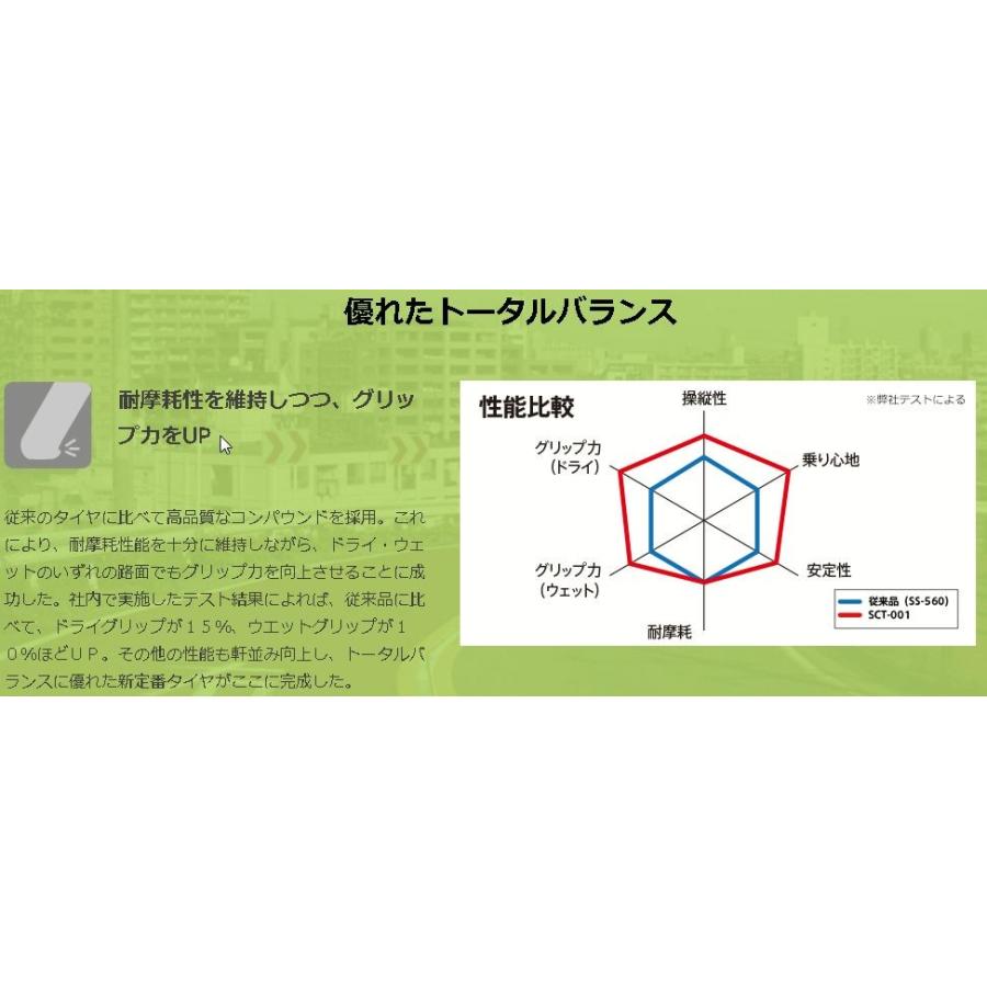 MOBICITY（モビシティ）140/70-13 61P TL リア用 IRC（アイアールシー）_4