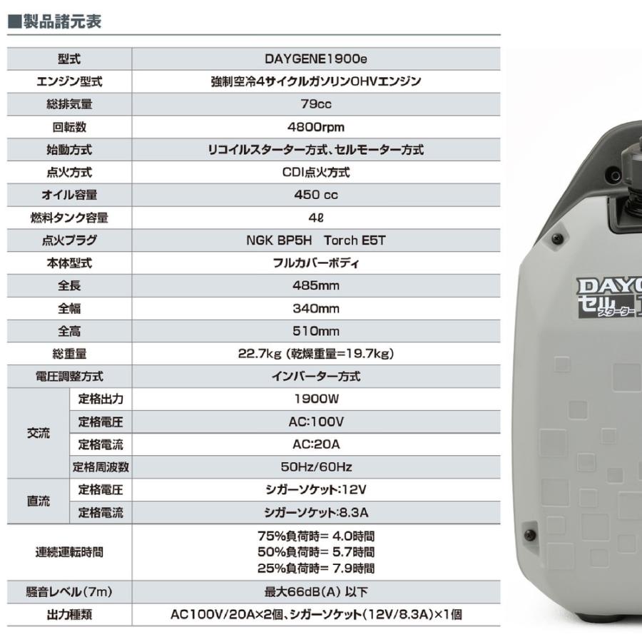 静音型インバーター発電機 デイジェネ1900e DAYTONA（デイトナ）の画像