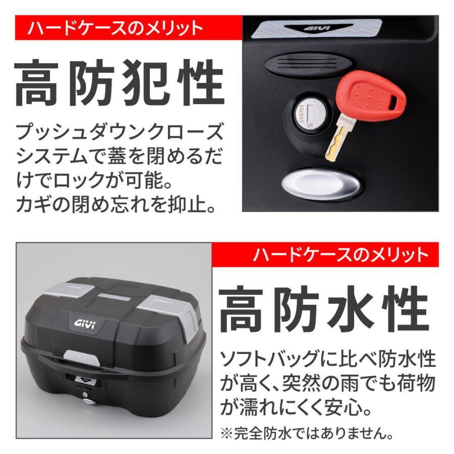 GIVI（ジビ） B45NM モノロックケース ATLASシリーズ 45L（リットル