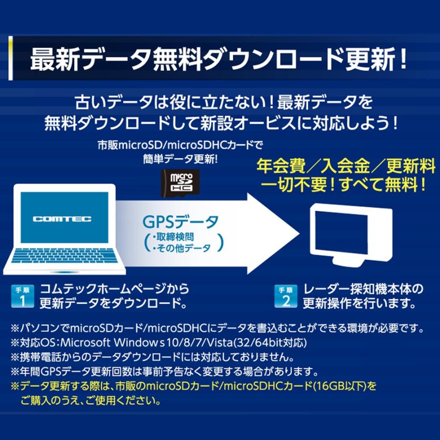新版 Moto Gps レーダー Lcd 3 0 車 バイク兼用gps 防水レーダー 最新データ無料ダウンロード仕様 Daytona デイトナ 楽天市場 Www Thedailyspud Com