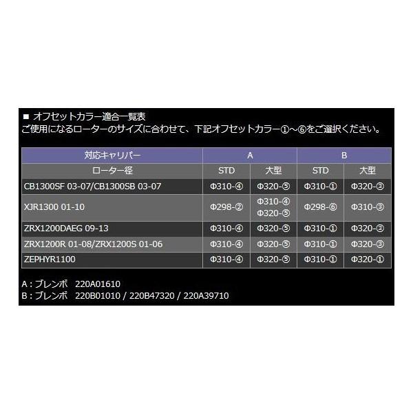 オフセットカラー 15mm/ボルト 75mm ブラック （クロモリキャップボルト付）  ハイパープロ（HYPER PRO）_1