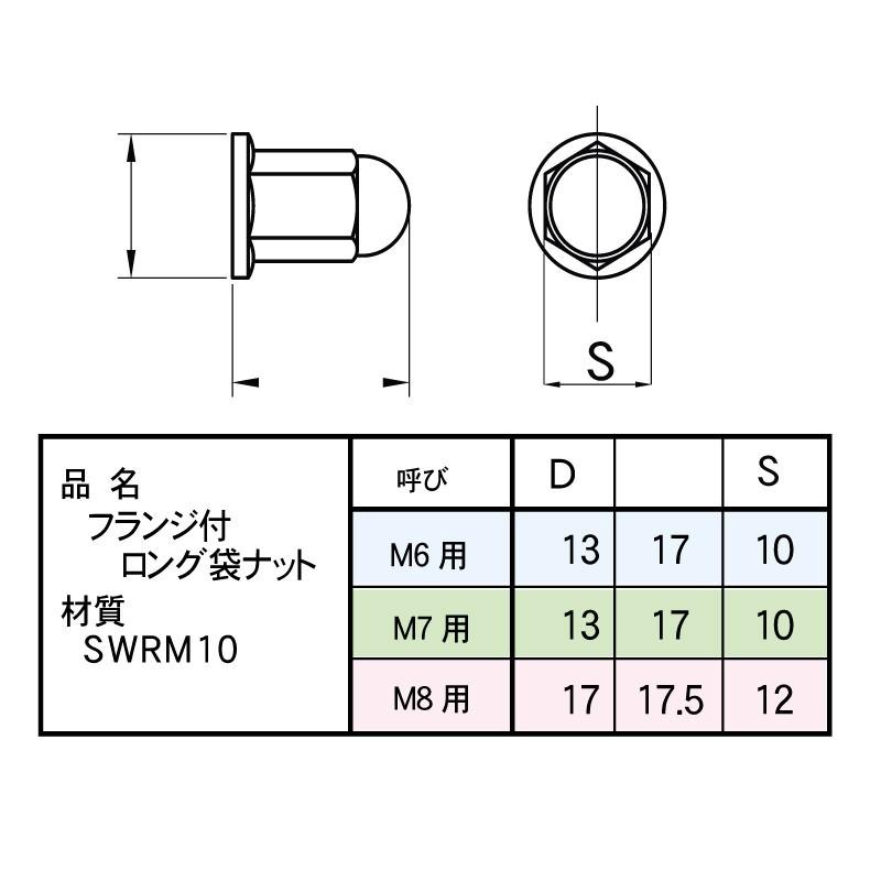 M6フランジ付ロング袋ナットP1.0 メッキ POSH（ポッシュ） : バイク