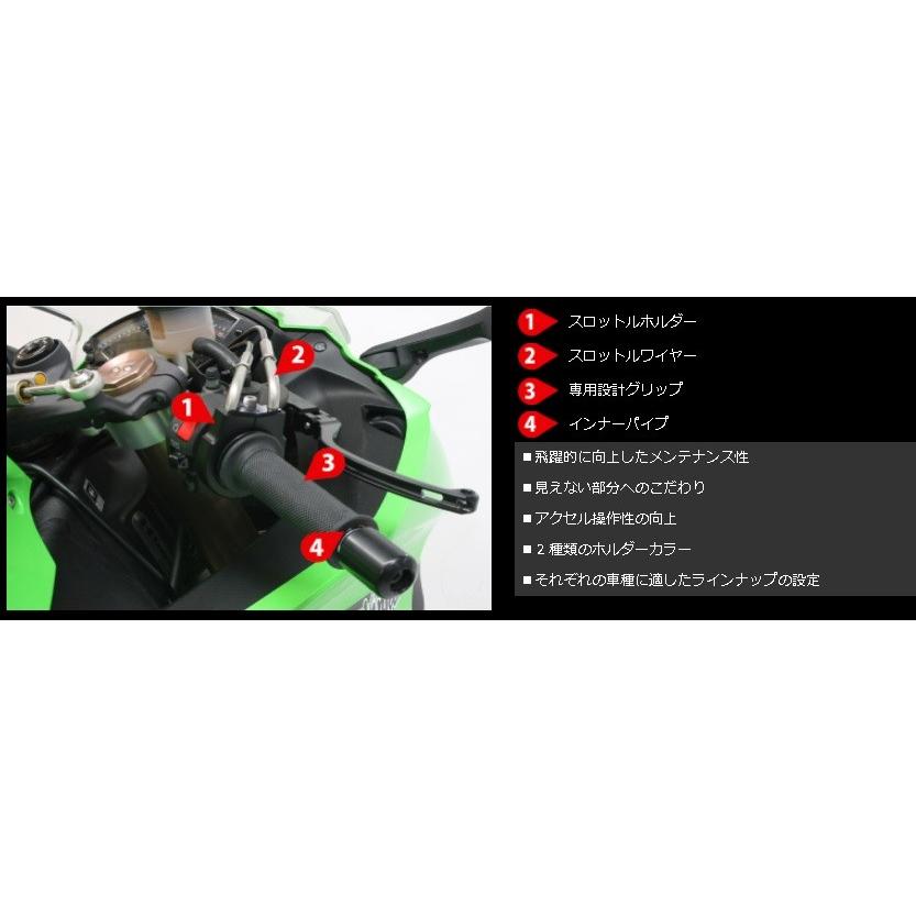ハイスロットルキット （EVO2） 黒いこと 巻取φ40/42  ACTIVE（積極的） Z250/（ABS）