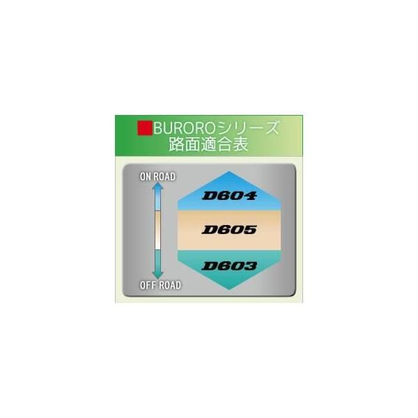 ダンロップタイヤ（DUNLOP）Buroro（ブロロ） D605（リア）4.60-17 62P WTの画像