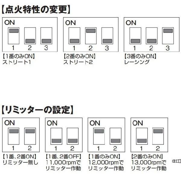 エイプ50 デイトナボアエンジン 訳あり エイプ50 デイトナボアエンジン