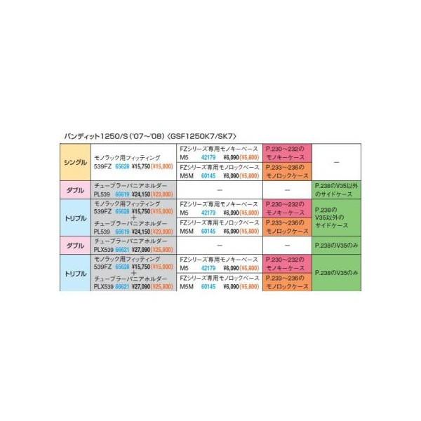 DAYTONA（デイトナ） Ninja1000（ニンジャ）/Z1000SX（11〜13年） FZ