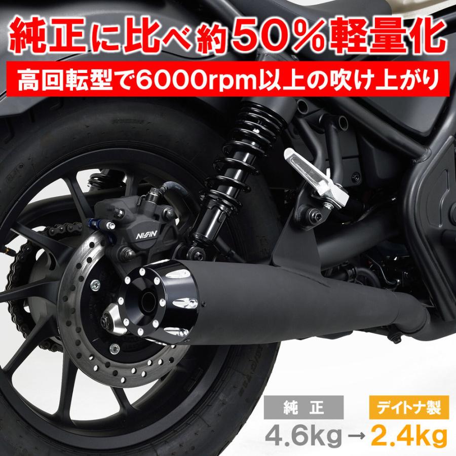 DAYTONA（バイク用品） レブル250/S（Rebel250）17〜20年 メガホン 