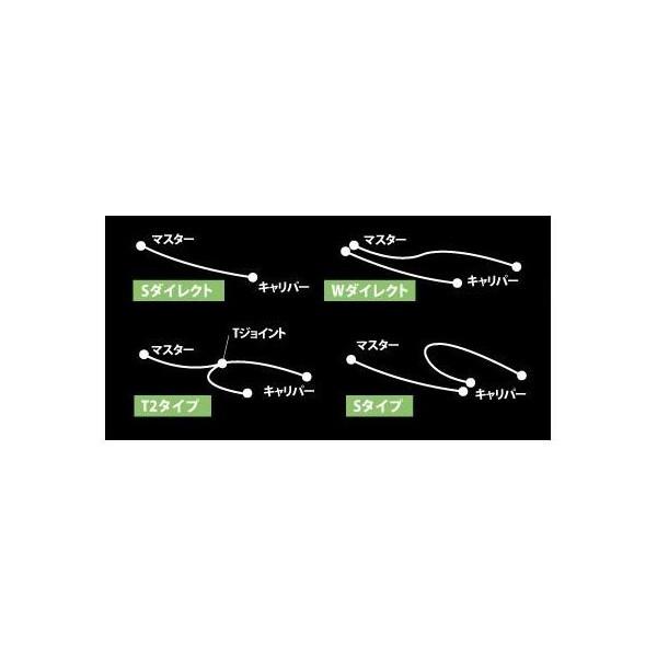 Z250 13年〜 ブレーキホースキット ステンレス （フロント） GOODRIDGE（グッドリッジ）