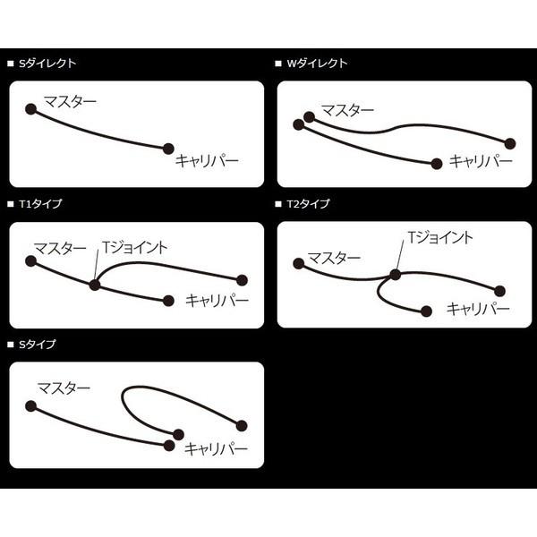 CBR1000RR（ABS不可）08〜12年 ボルトオンブレーキホースキット 向こう正面用 S-TYPE メッキ スモークホース AC演戯生産ライン