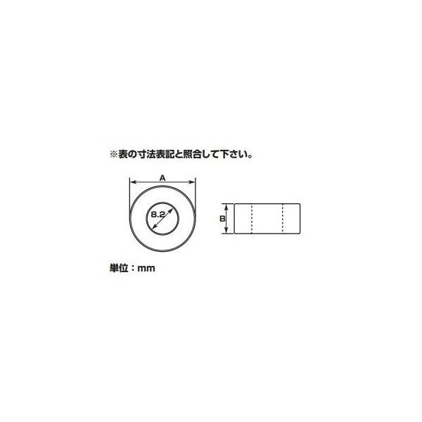 アルミスペーサーカラー ブラック/Φ8用 1 ヶ入 KITACO（キタコ）｜hamashoparts｜02