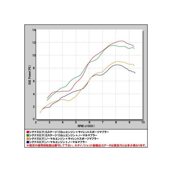 サイレントスポーツマフラー 政府認証モデル FI車 SP武川 サイレントスポーツマフラー 政府認証モデル FI車 SP武川