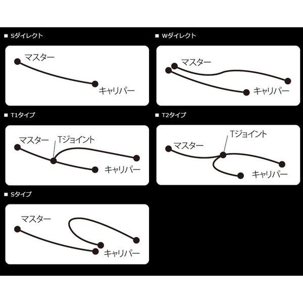 FZ1 FAZER（06〜12年） ボルトオンブレーキホースキット フロント用 T1-TYPE メッキ クリアホース ACパフォーマンスライン｜hamashoparts｜02