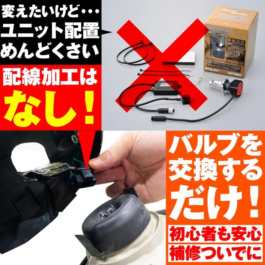 LEDヘッドランプバルブ プレシャス・レイ Z2 H4（4500K） DAYTONA（デイトナ）