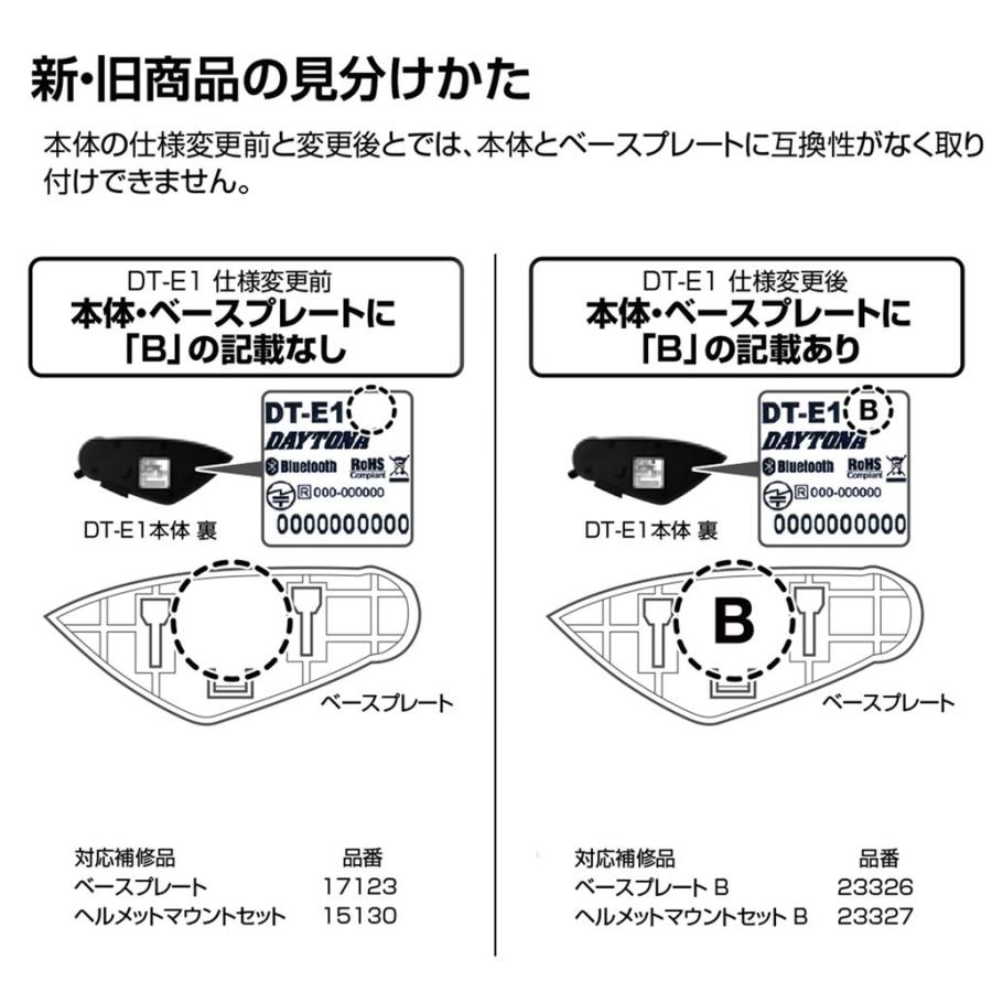 DAYTONA（バイク用品） DT-E1補修ベースプレートB DAYTONA