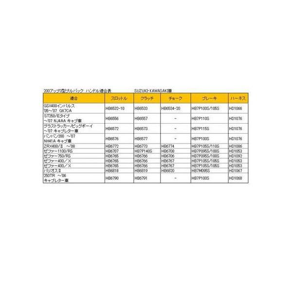 200アップ3型プルバックハンドル φ7/8インチ ドラッグスター250（DRAGSTAR） HURRICANE（ハリケーン）｜hamashoparts｜04