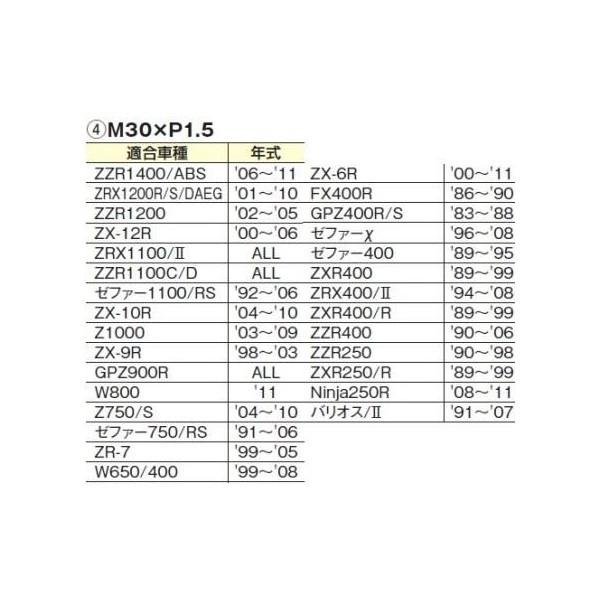 ご確認ページ DAYTONA（バイク用品） オイルフィラーキャップM30×P1.5