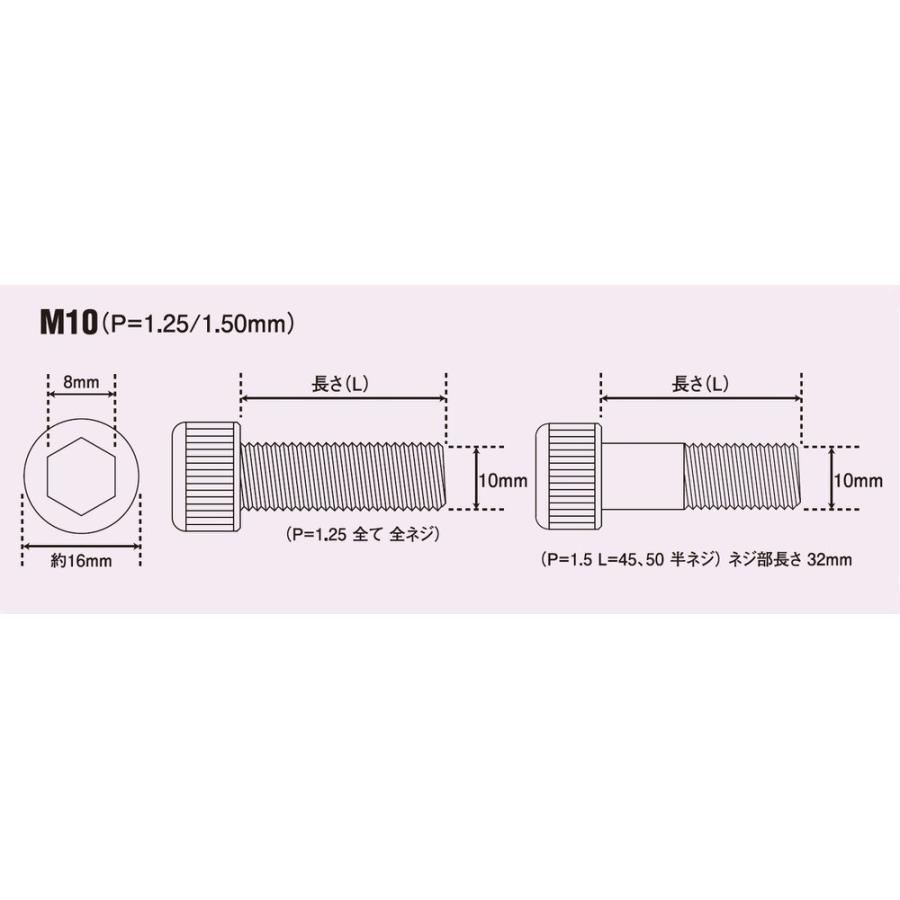 ステンレスキャップボルト P-1.25 M10×30mm （2本入） POSH（ポッシュ