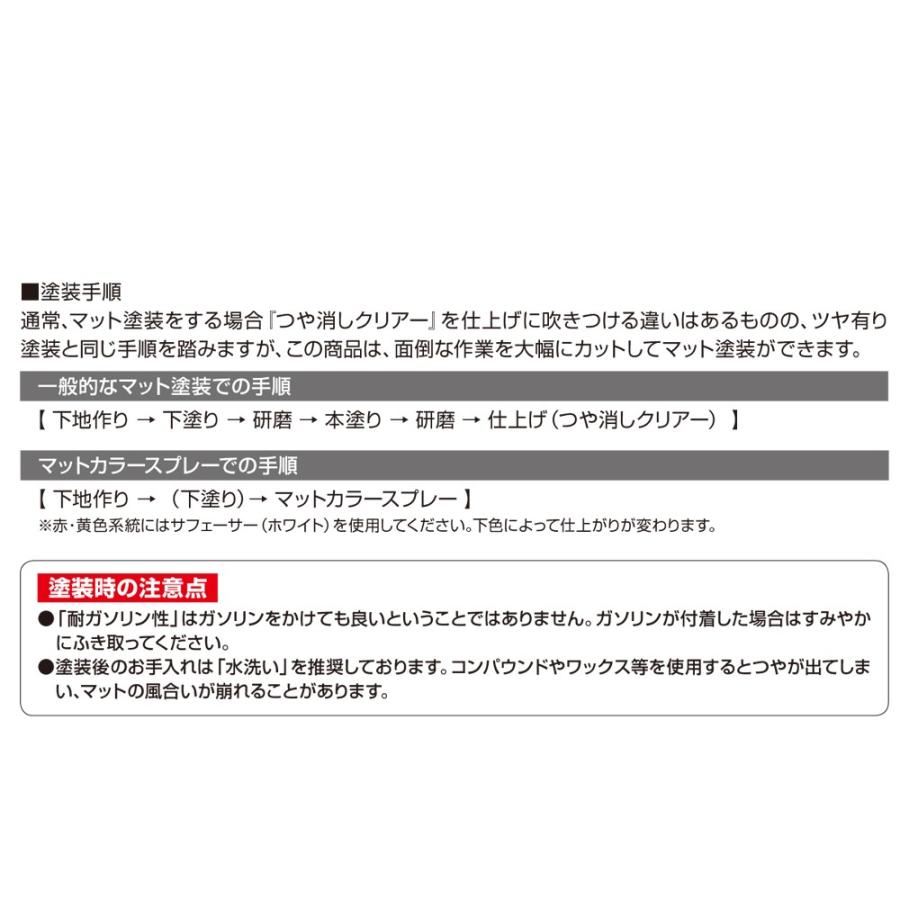 DAYTONA（バイク用品） 耐ガソリンペイント マットカラー