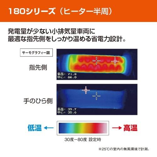 グリップウォーマー180 B YAMAHA（ヤマハ・ワイズギア） ジョグ（JOG）/ZR_6