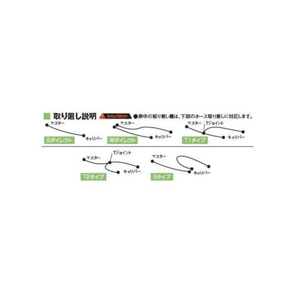 ビルドアライン ボルトオンブレーキホースキット フロント用 W
