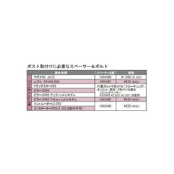 エリミネーター250LX（ELIMINATOR）※SE不可 4インチ ドラッグポスト ベーシック HURRICANE（ハリケーン）_2