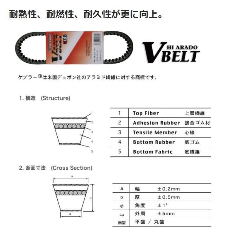 ドライブベルト/Vベルト レッツ4/G/パレット、レッツ5/G、アドレスV50/G（27601-32GA0/32G20互換） NTB｜hamashoparts