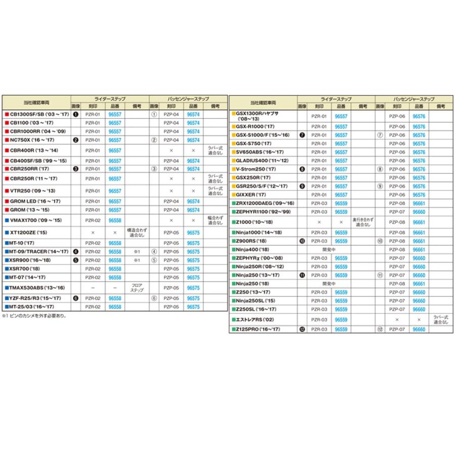 がお。 楽天市場】【20日限定！クーポン配布！】 デイトナ DAYTONA