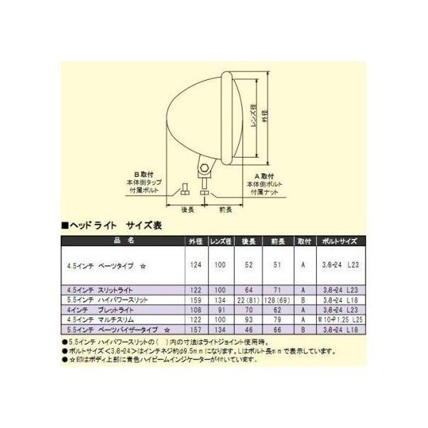 シャドウ400クラッシク（09〜12年 NC44）・カスタム（NC45） 4.5ベーツ