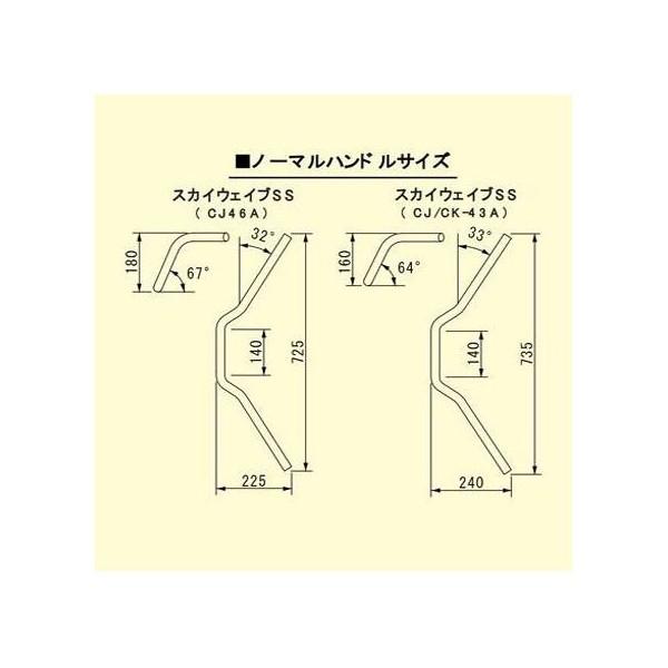 スカイウェイブ250SS（CJ43A、CJ46A） 1インチ ナローSS専用ハンドル クロームメッキ HURRICANE（ハリケーン）｜hamashoparts｜03