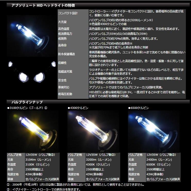 ZX-12R HIDヘッドライトボルトオンキット 「LO」 H4/4300K Absolute