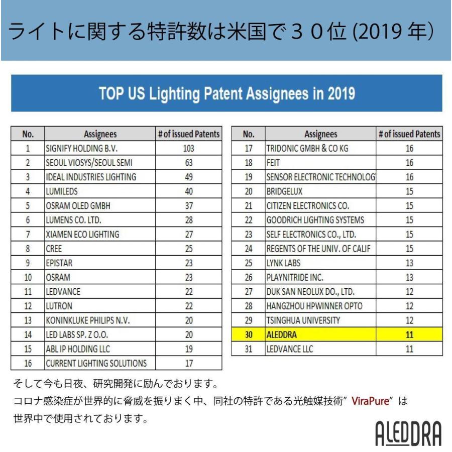 アレドラ除菌フィルム |  | 05