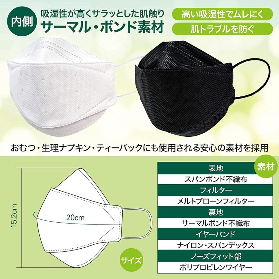 KF94　ヘルスヘルパー高機能マスク【10枚入り】 |  | 04