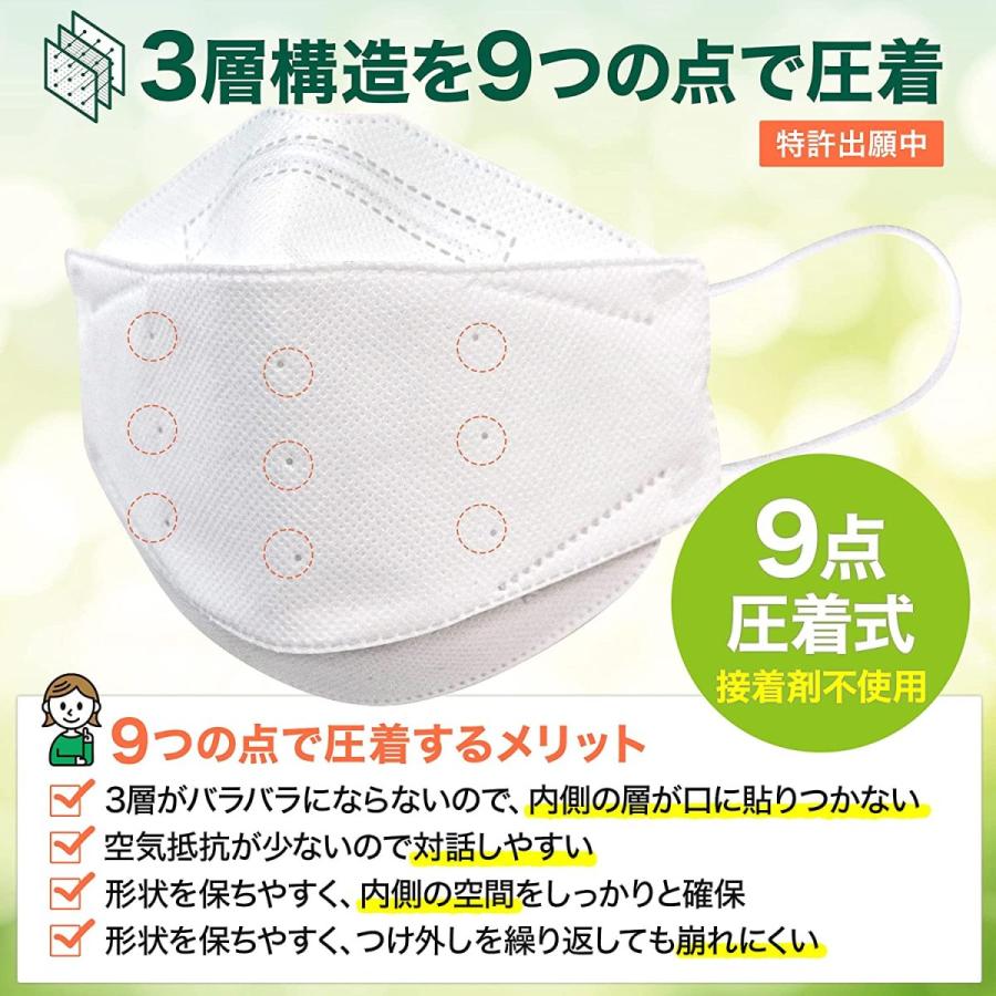 KF94　ヘルスヘルパー高機能マスク【10枚入り】 |  | 06