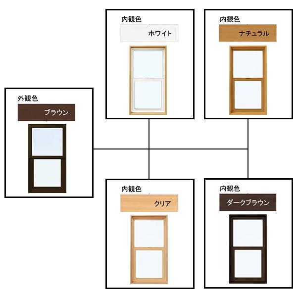 YKK AP ALL樹脂サッシ YKK APW 上げ下げ窓 2連窓 W1235×H970（11909