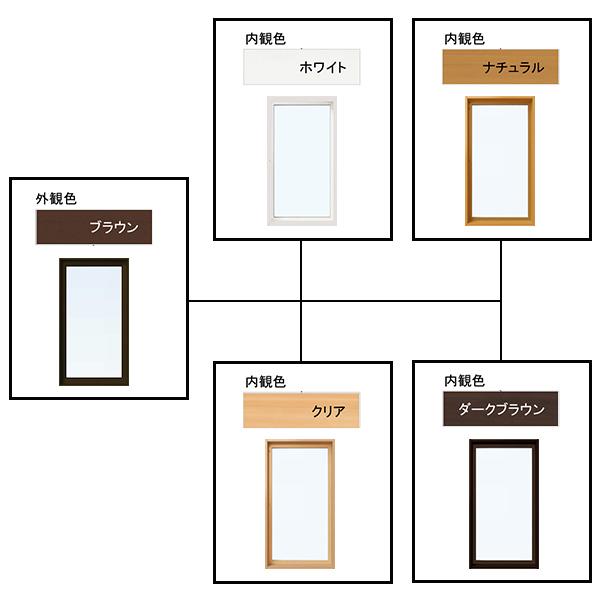 YKK AP ALL樹脂サッシ APW FIX窓 W870×H370(08303)LOW-E複層 YKK AP ALL樹脂サッシ APW FIX窓 W870×H370(08303)LOW-E複層