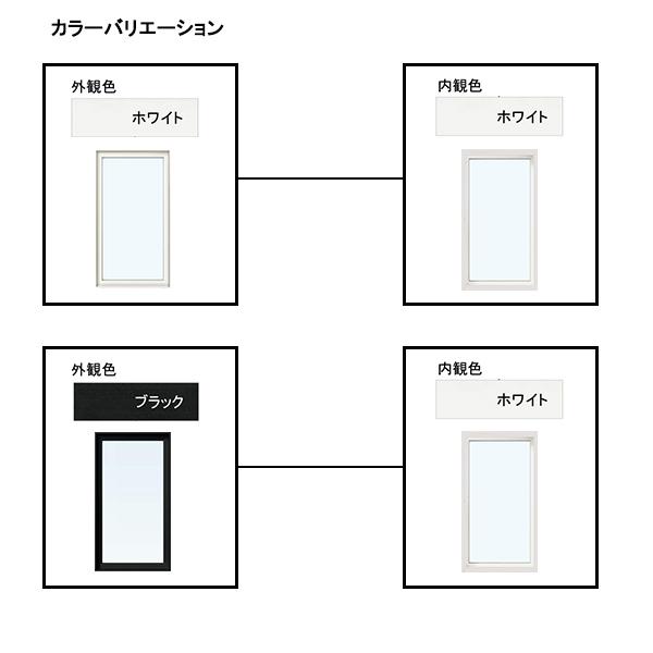 YKK AP ALL樹脂サッシ YKK APW FIX窓 W870×H1170（08311）LOW-E複層