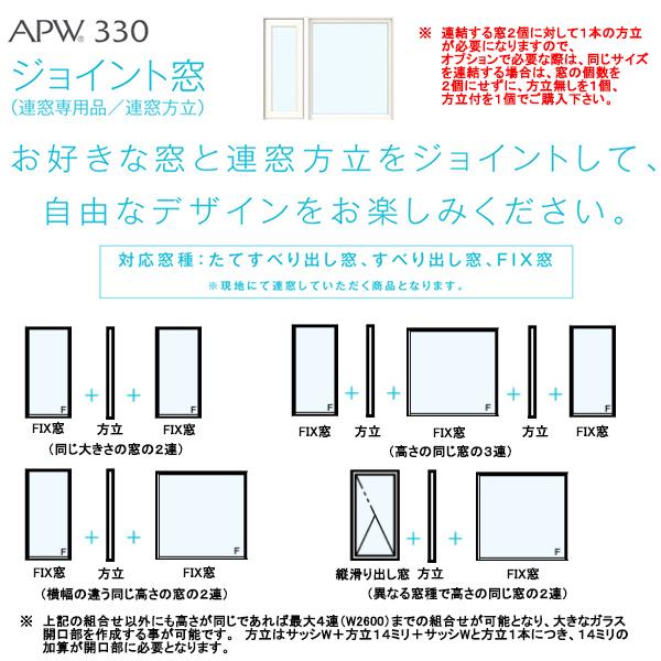 YKK AP ALL樹脂サッシ YKK APW FIX窓 W1870×H570（18305）LOW-E複層